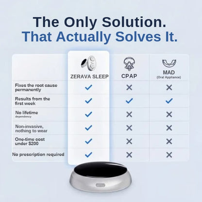Zerava Sleep